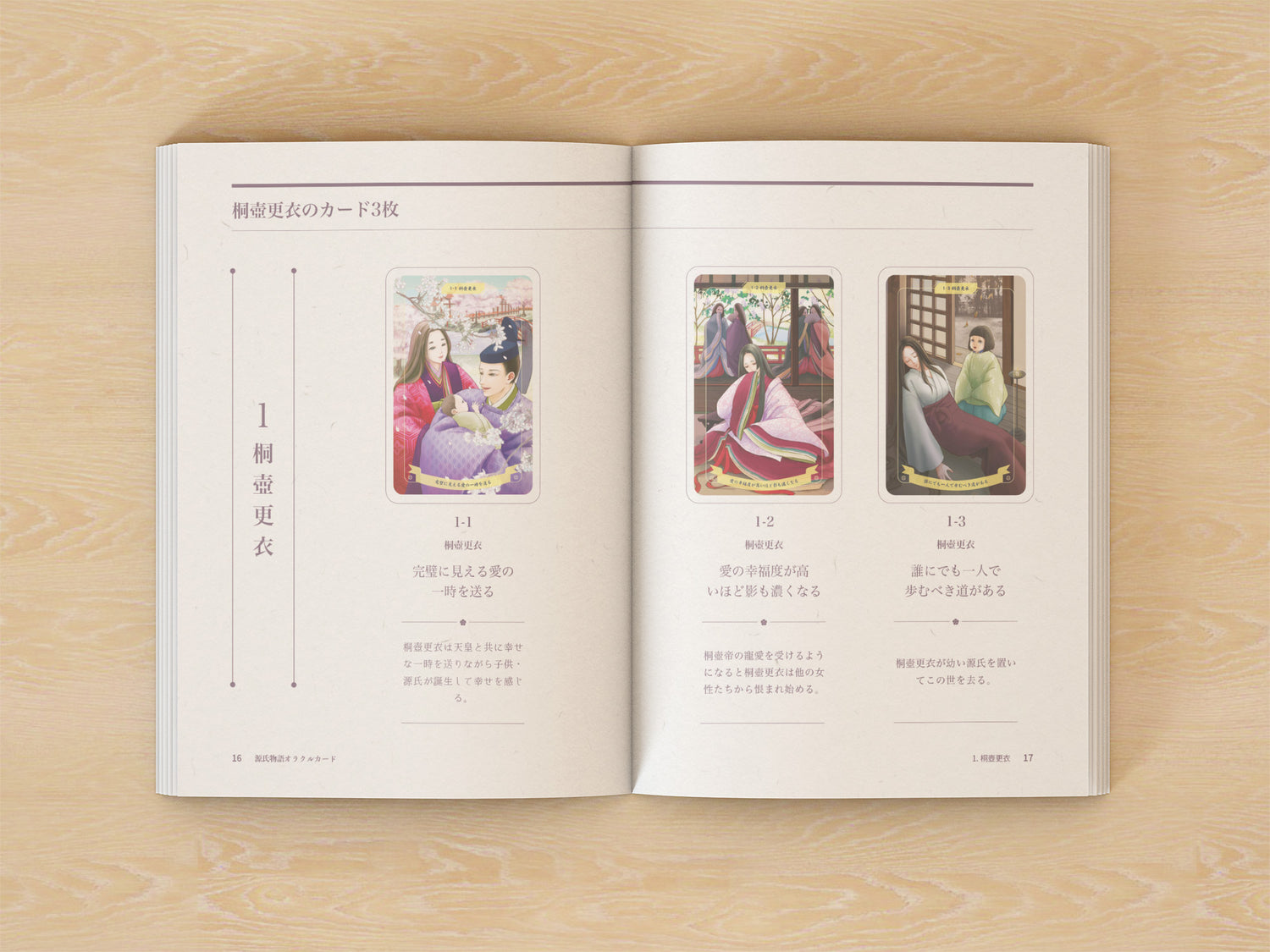 源氏物語オラクルカード - Tale of Genji Japanese Oracle Deck, Tarot Cards, Book set